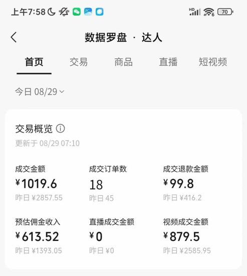 （20909期）外面卖998元的2026普通人AI卖书新玩法：不露脸、不囤货，10种玩法+AI批量制作+橱窗变现，单条爆款日销几百至几千元_生财有道创业项目网-生财有道