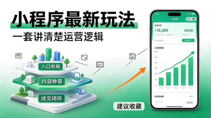 （20876期）微信小程序最新玩法   四种收益来源，单日收入400+_生财有道创业项目网-生财有道