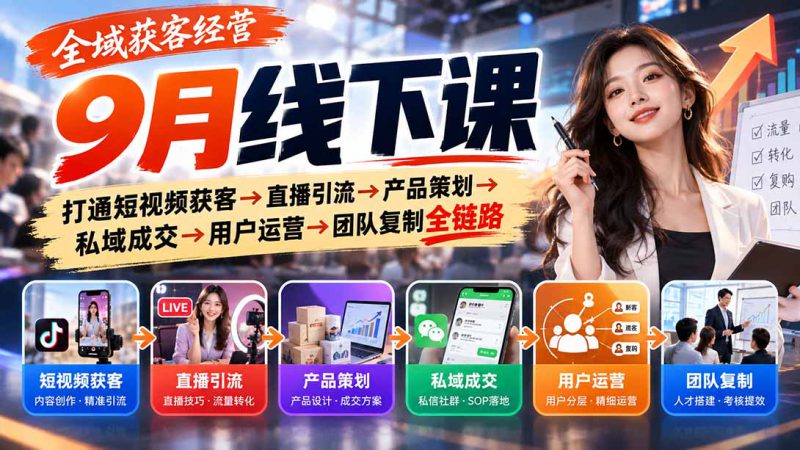 （20777期）全域获客经营9月线下课：打通短视频获客→直播引流→产品策划→私域成交→用户运营→团队复制全链路_生财有道创业项目网-生财有道